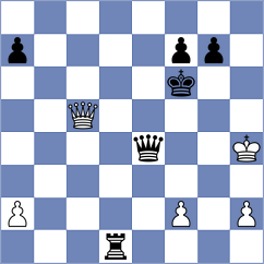 Grabinsky - Lauridsen (chess.com INT, 2023)