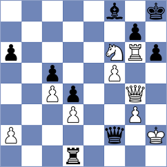 Dhanush - Adol (Chess.com INT, 2017)
