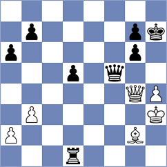 Aalto - Buchenau (chess.com INT, 2024)