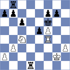 Lutz - Tokman (chess.com INT, 2024)