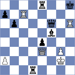 Lee - Sharma (chess.com INT, 2023)