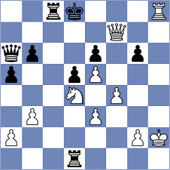 Goncharov - Badamkhand (chess.com INT, 2024)