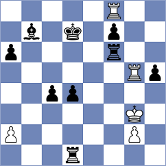 Sanchez - Postnikov (chess.com INT, 2022)