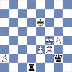 Snehal - Lagunov (Chess.com INT, 2021)