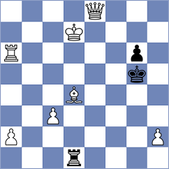 O'Gorman - Apoorv Kamble (chess.com INT, 2023)
