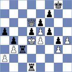 Bayar - Leveikina (Chess.com INT, 2020)