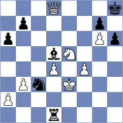 Potapova - Musovic (chess.com INT, 2021)
