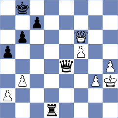 Huynh - Degenbaev (Chess.com INT, 2020)
