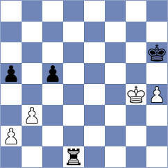 Namaganda - Ioannides Liu (Chess.com INT, 2020)