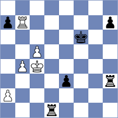 Onufrienko - Kosteniuk (chess.com INT, 2024)