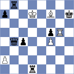 Gavrilov - Piliczewski (chess.com INT, 2024)