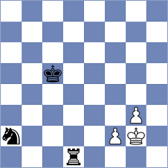 Bortnyk - Harsha (chess.com INT, 2024)