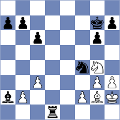 Nandhidhaa - Baskin (chess.com INT, 2021)