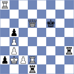 Shandrygin - Portal Ramos (chess.com INT, 2024)