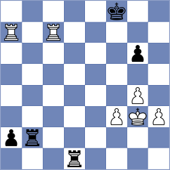 Xiong - Hnydiuk (chess.com INT, 2023)