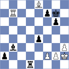 Gimenez Aguirre - Martinez Alcantara (chess.com INT, 2023)