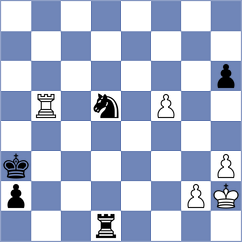 Terzi - Grekh (Chess.com INT, 2019)