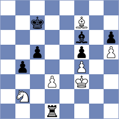 Sai - Isajevsky (chess.com INT, 2023)