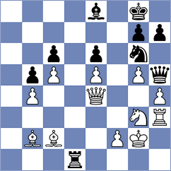 Solovchuk - Kuruppu (Chess.com INT, 2021)