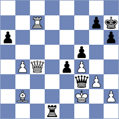 Novozhilov - Alekseev (chess.com INT, 2024)