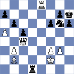 Molenda - Geller (Chess.com INT, 2021)