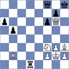Khruschiov - Momin Fayzan (chess.com INT, 2024)