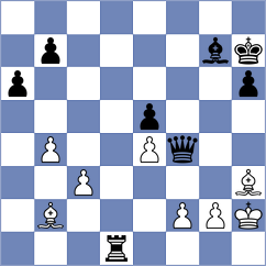 Gutierrez Olivares - Albertini (chess.com INT, 2023)