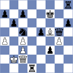Blanco Fernandez - Khademalsharieh (chess.com INT, 2021)
