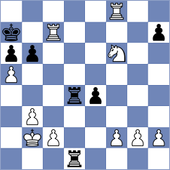 Steenbekkers - Ozalp (chess.com INT, 2023)