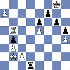 Yu Yangyi - Li (chess.com INT, 2023)