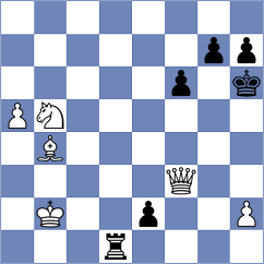 Idnani - Petrovskiy (Chess.com INT, 2021)