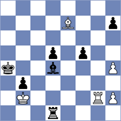 Derige Kane - Svane (chess.com INT, 2023)