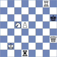 Chen - Diaz (Chess.com INT, 2017)