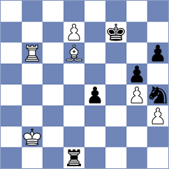 Vidit - Kovalenko (chess.com INT, 2023)