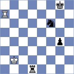 Becerra Rivero - Prohaszka (chess.com INT, 2023)