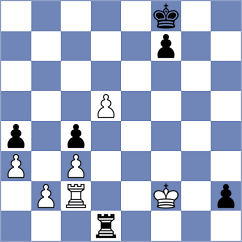 Deveci - Kubicka (chess.com INT, 2024)