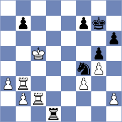 Aketayeva - Sailer (chess.com INT, 2023)