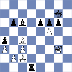 Agrest - Nguyen (Chess.com INT, 2021)