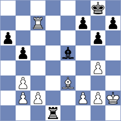 Remolar Gallen - Hernandez (chess.com INT, 2023)