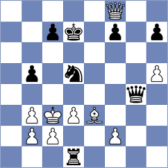 Meneses Gonzalez - Nesterov (Chess.com INT, 2021)