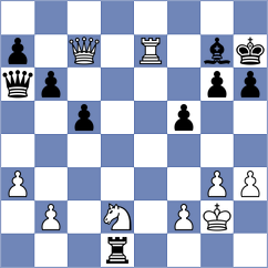 Quispe Arteaga - Shubenkova (chess.com INT, 2024)