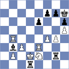 Grot - Akkarakaran (chess.com INT, 2024)