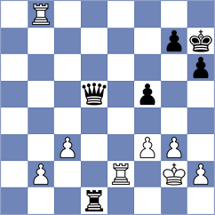 Palchuk - Munoz Sanchez (chess.com INT, 2022)
