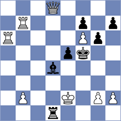 Golubev - Molina (chess.com INT, 2021)