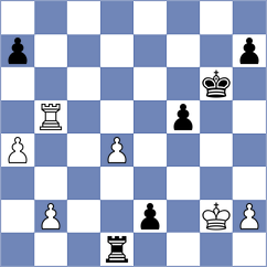 Troyke - Petrosyan (Chess.com INT, 2020)