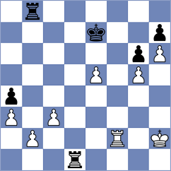 Solberg - Yeritsyan (chess.com INT, 2024)