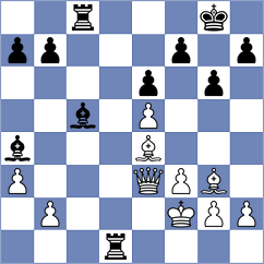 Romero Ruscalleda - Lewicki (chess.com INT, 2022)