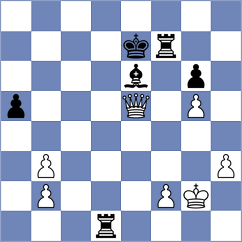 Kislinsky - Ismagilov (chess.com INT, 2024)