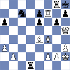 Giri - Bregadze (Chess.com INT, 2021)