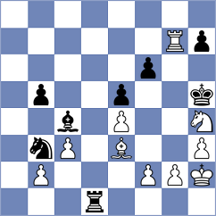 Daggupati - Luo (chess.com INT, 2023)